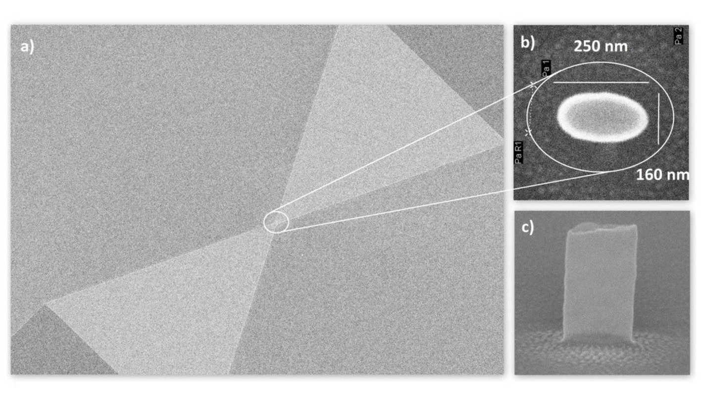 Nanofabrication
