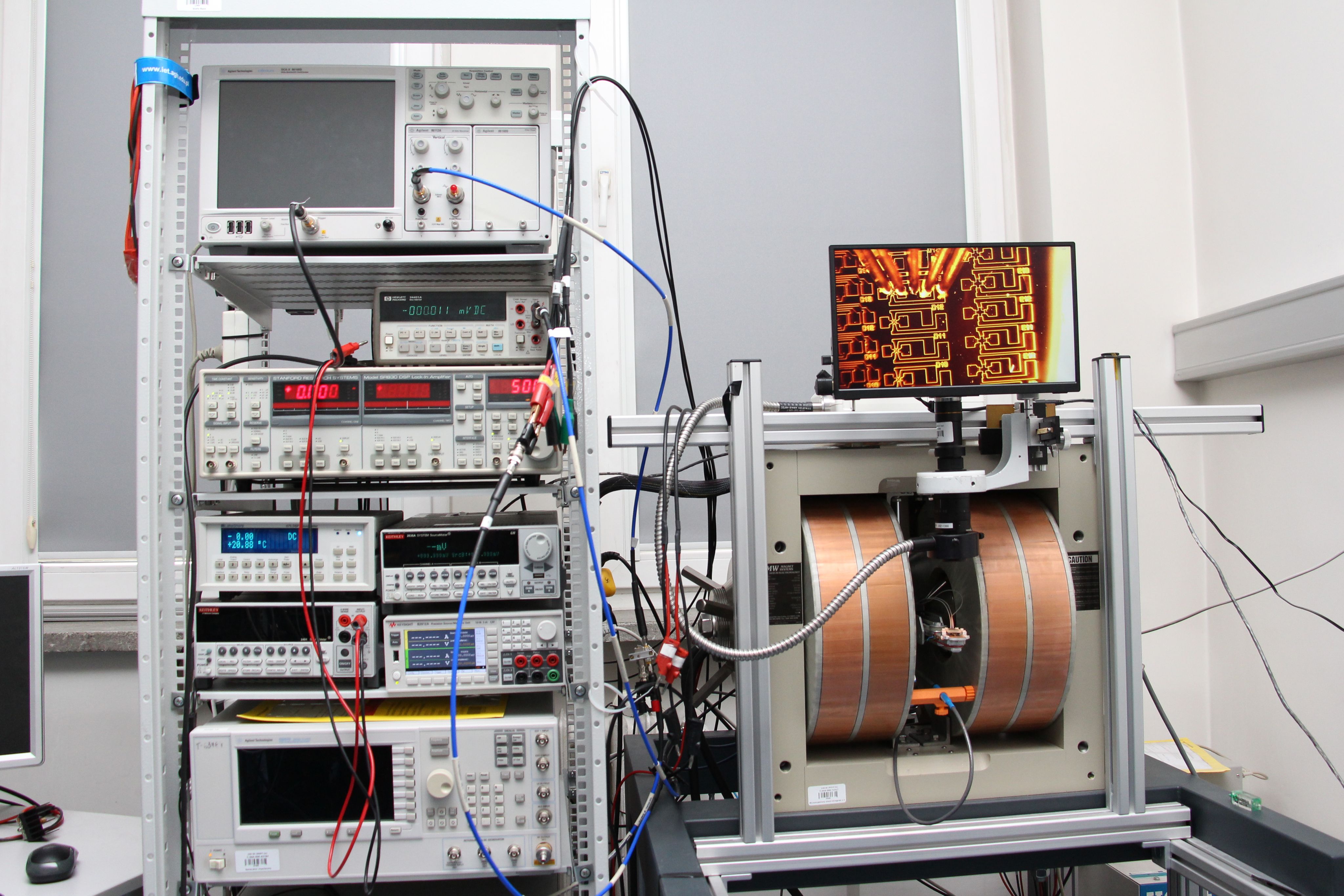 SpinLab